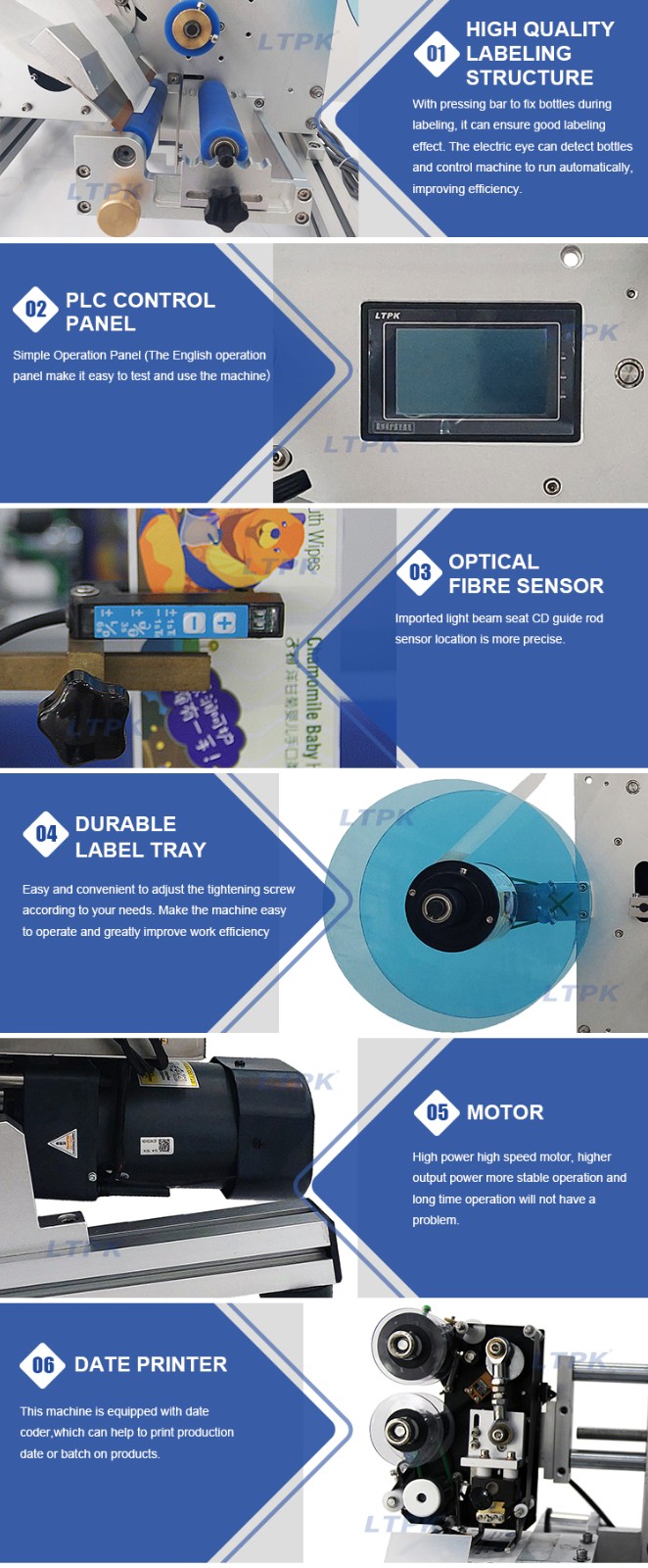 China factory plastic bottle filling capping manual labeling machine with coder for glass bottles.jpg