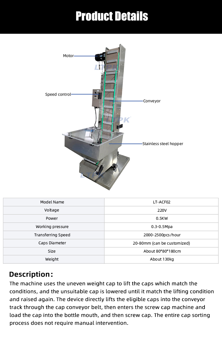 Automatic High Speed Lid Sorter.jpg